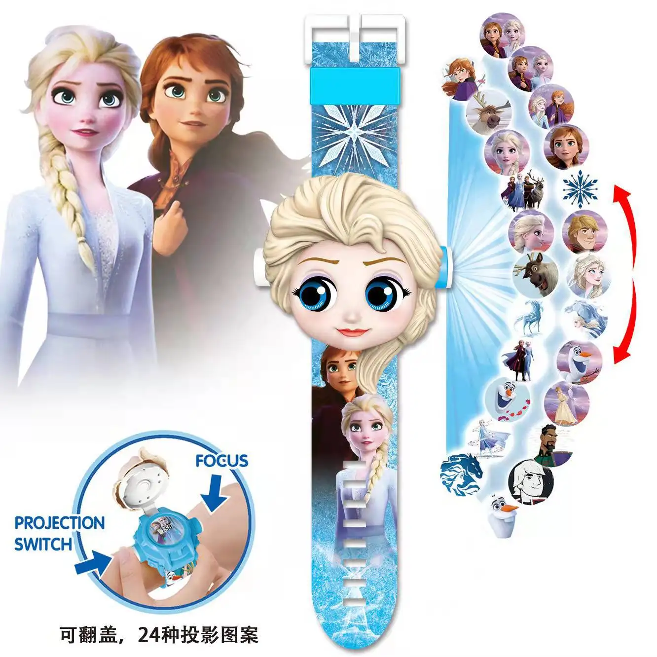 Historia z Automa, Elsa, Lotso – Car Electronics recenzja i cena