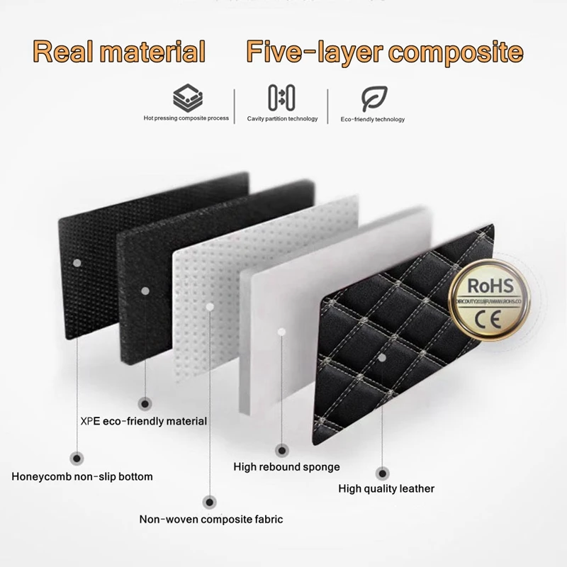 Dywaniki samochodowe 5 szt. Un – Car Floor Mats Universal Waterproof Leather recenzja i cena