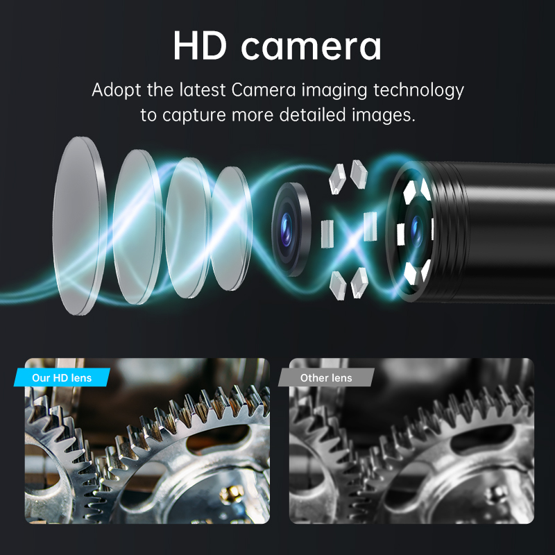 Chiny Hurtownia Elastyczny End – Car Electronics recenzja i cena