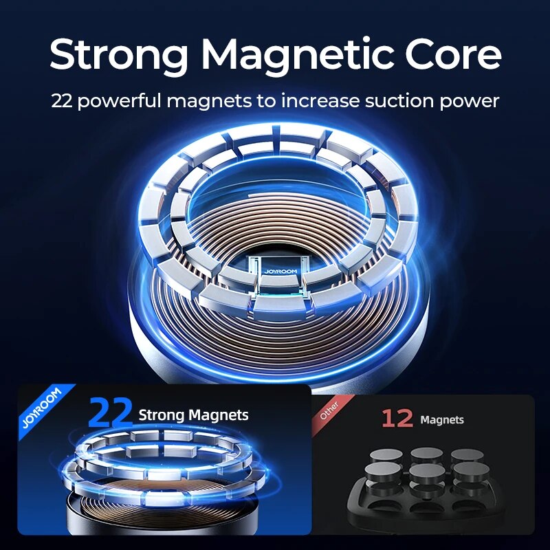 Joyroom Magnetyczny uchwyt sam – Wireless Car Charger Mount Fast Charging recenzja i cena