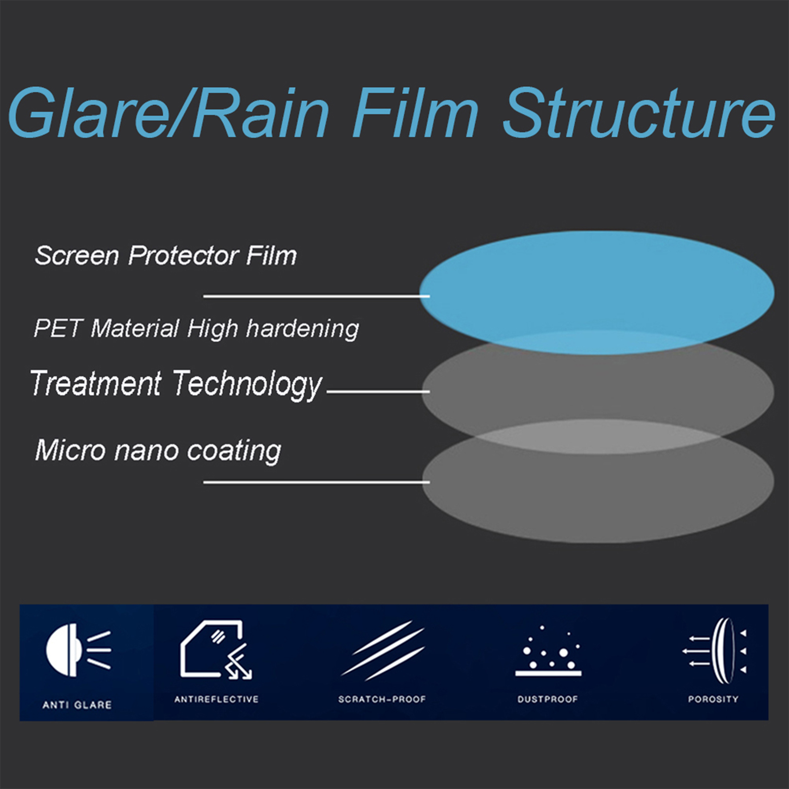 2X Dla Toyota Rav4 XA50 2019 2 – Anti Glare Car Rearview Mirror Film recenzja i cena