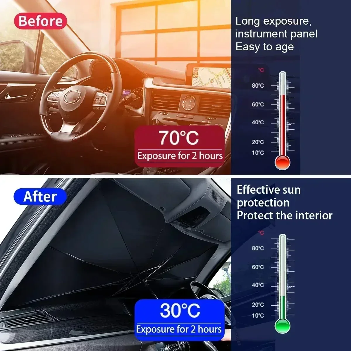 Parasolka przeciwsłoneczna do  – Car Sunshade Windshield Umbrella Foldable recenzja i cena