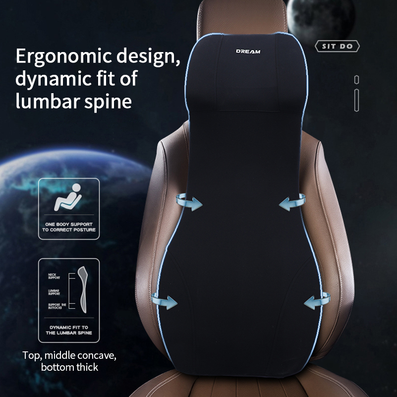 Zagłówek samochodowy z pianki  – Memory Foam Car Neck Pillow Lumbar Support recenzja i cena