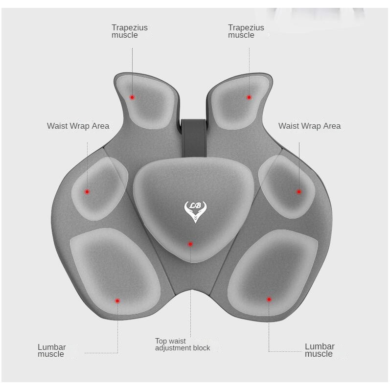 Poduszka na krzesło biurowe z  – Memory Foam Car Neck Pillow Lumbar Support recenzja i cena